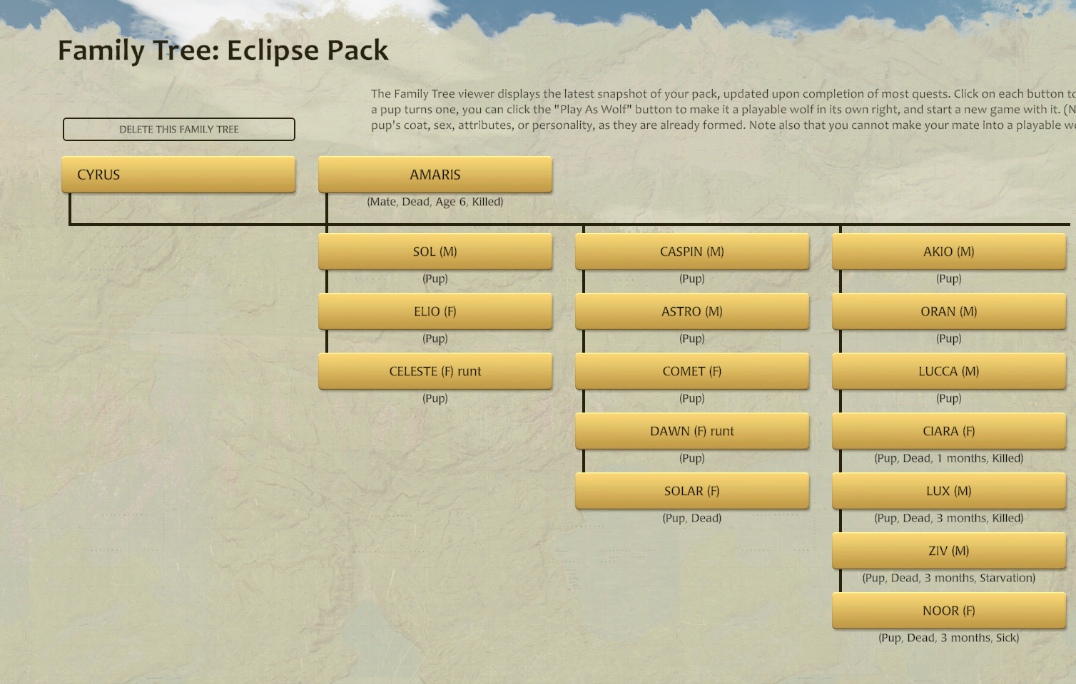 Eclipse Pack Family Tree