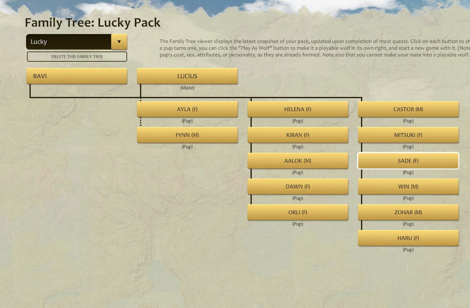 Lucky Pack Family Tree